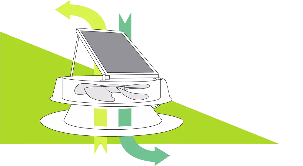 Energy Efficiency Upgrade - Solar Attic Fan Diagram